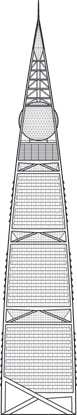 Al Faisaliah Center