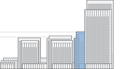 Bund SOHO Building A & B