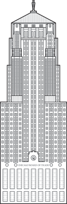 Chicago Board of Trade Outline