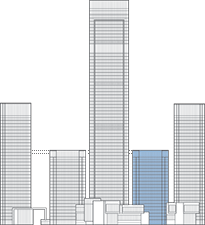 Chongqing IFS T5