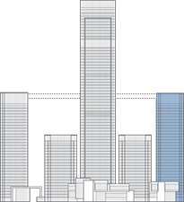 Chongqing IFS T6