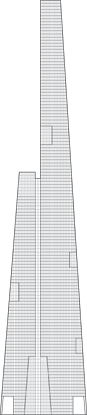 Hyundai Global Business Center