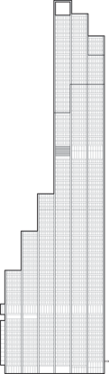 NEMA Chicago