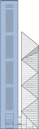 Overseas Union Bank Centre