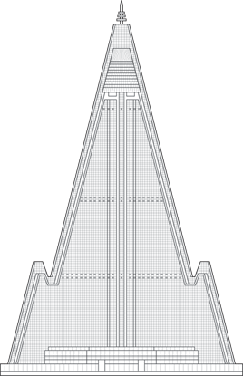 Ryugyong Hotel