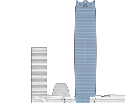 Sinar Mas Center 1