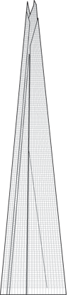 The Shard