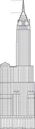 The Trump Building