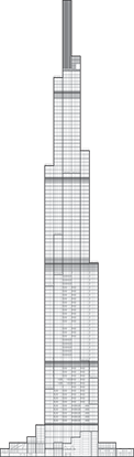 Vincom Landmark 81