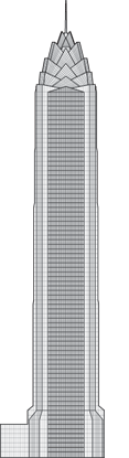 Wenzhou Trade Center